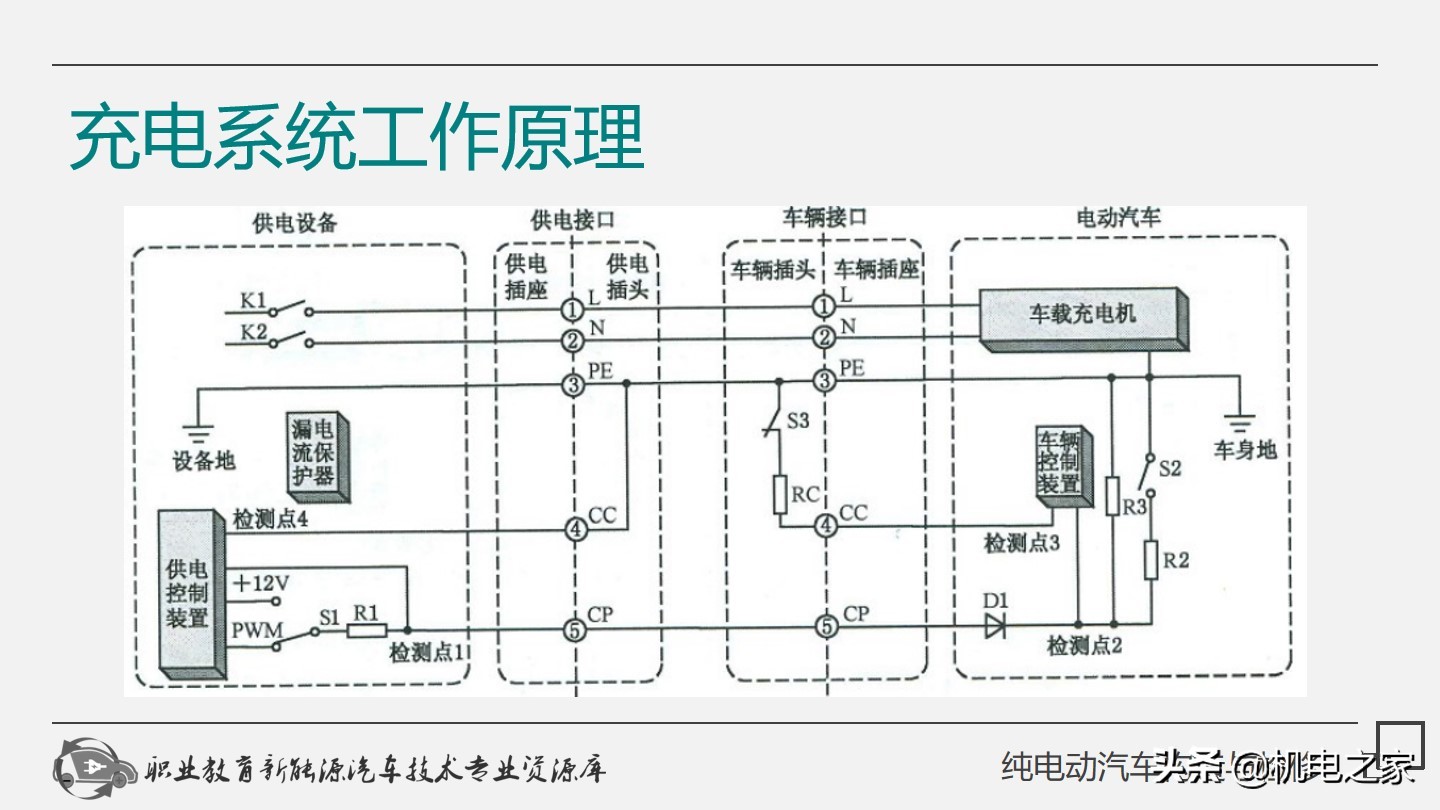 电动汽车充电枪维修教程,新能源电动汽车充电枪维修
