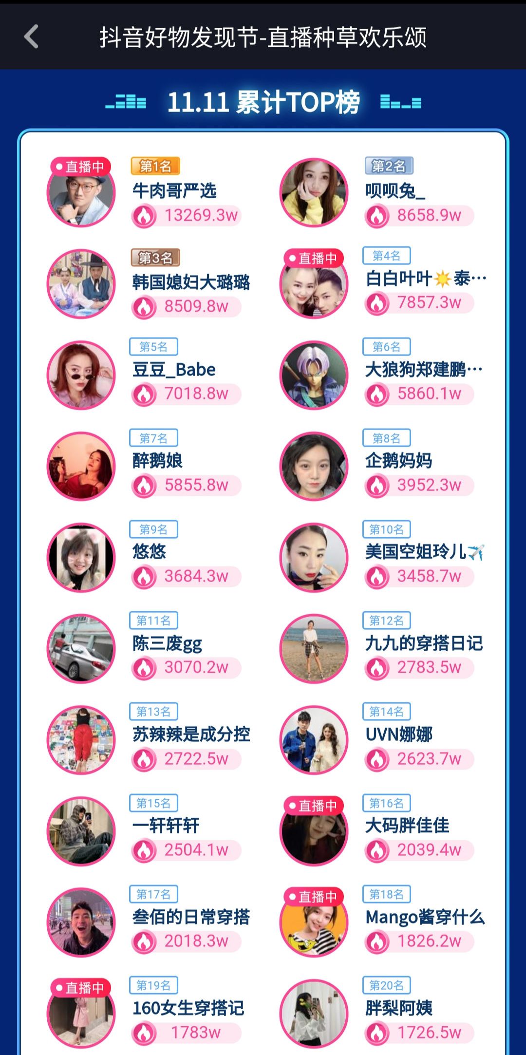 抖音牛肉哥哭的视频,抖音牛肉哥aj是真的吗