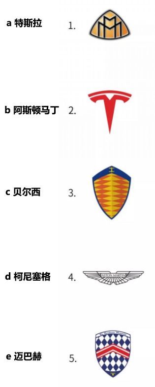 真实模拟考试90分以上能考过吗,网友自己出的卷子数学