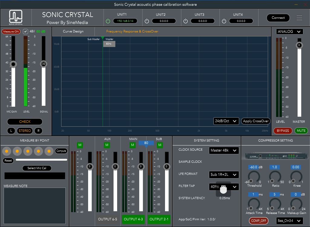 fir滤波器问题总结,fir滤波器四种类型