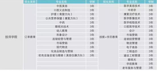 至美海棠最美好的年华遇见你