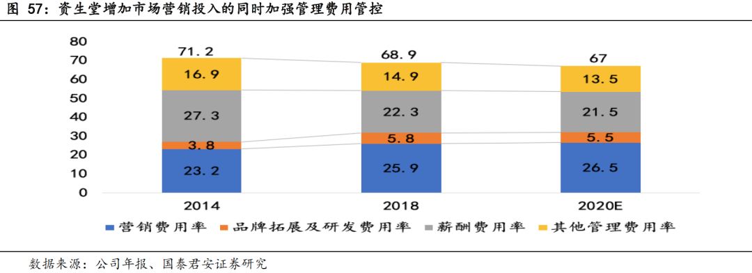 日本近二十年化妆品市场,日本化妆品市场现状怎么样