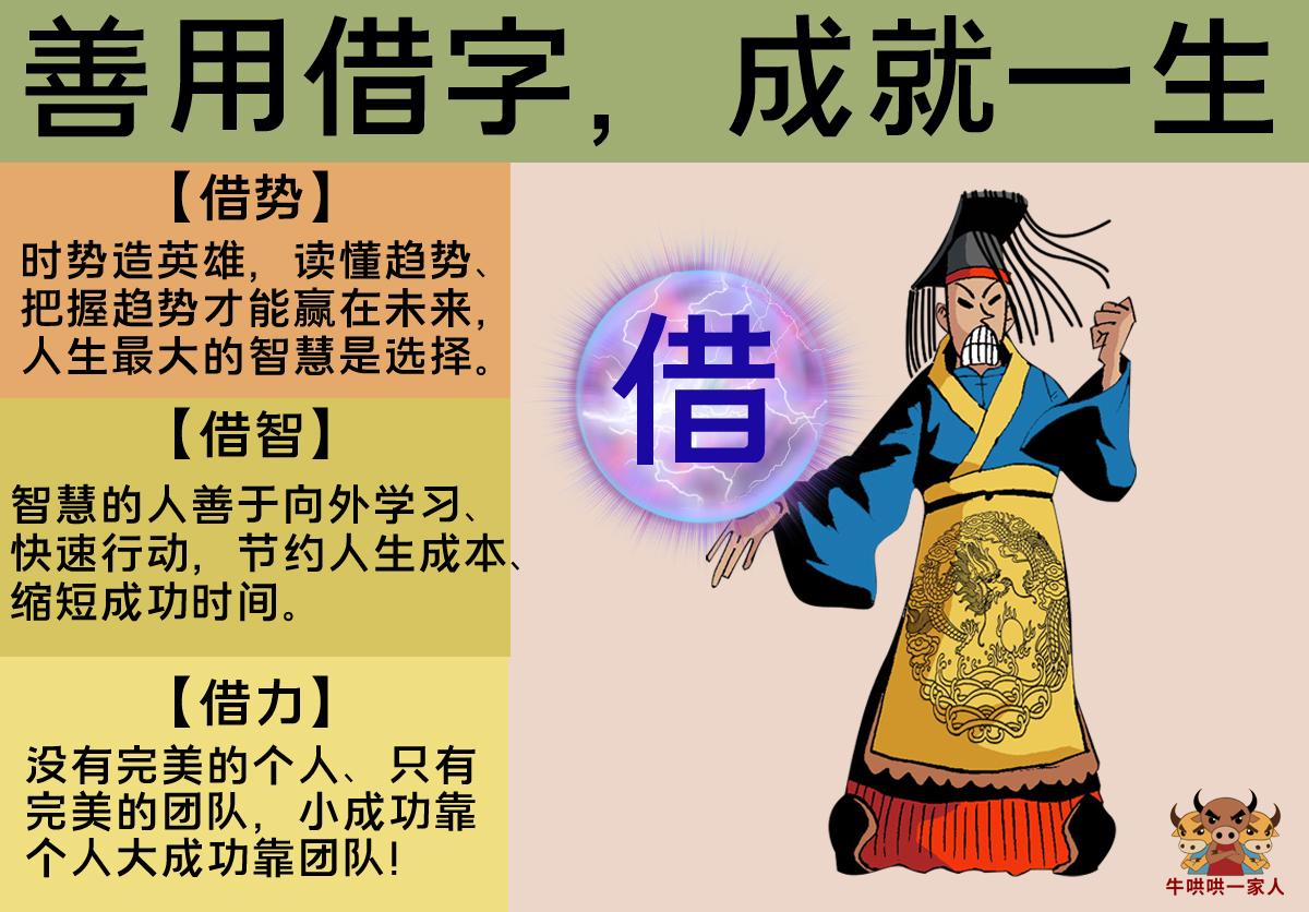 做事要快姿势要帅下一句,怎么能让自己做事手速快点