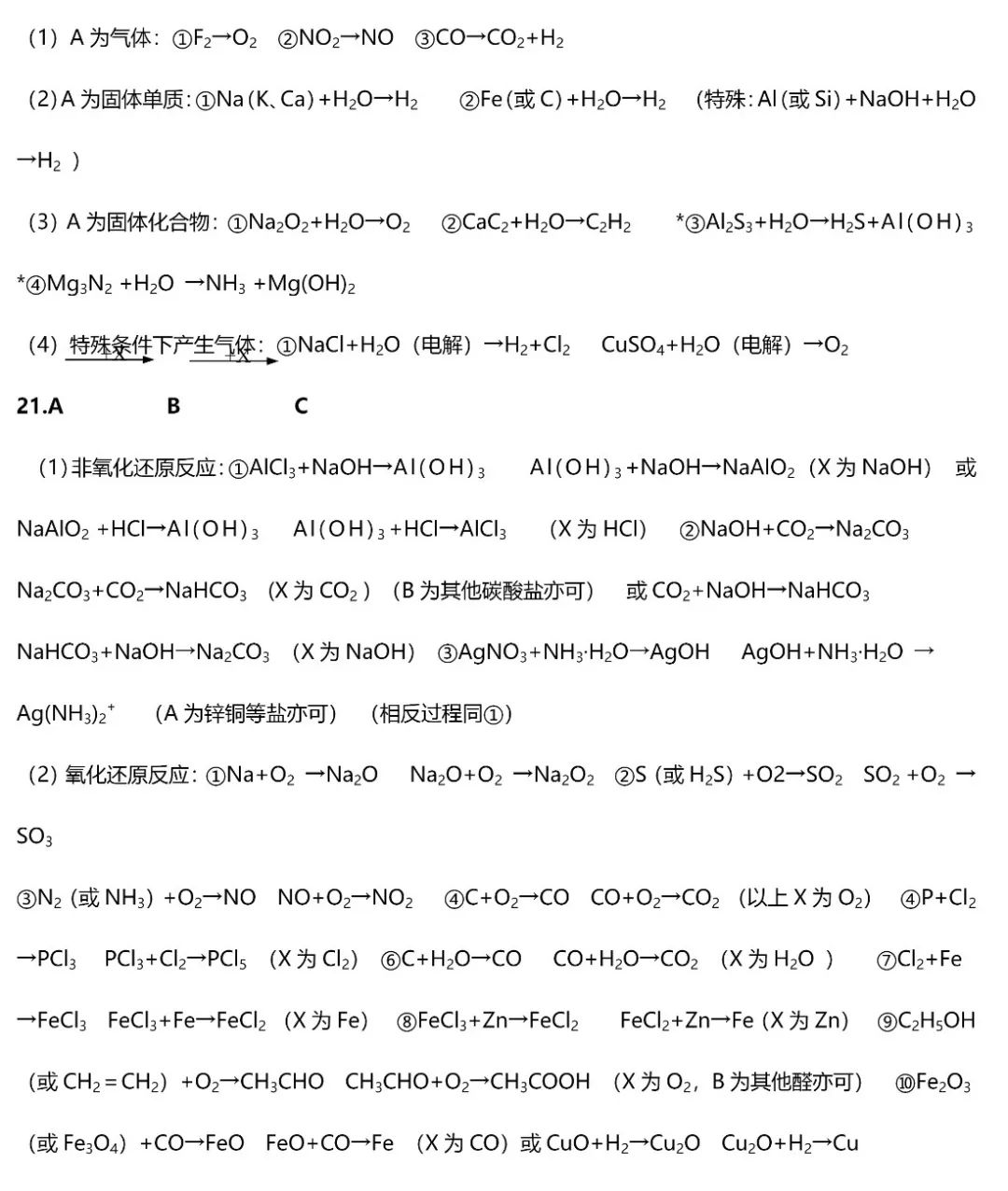 2020化学高考题讲解,高考化学题五十个知识点
