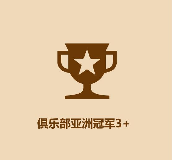 30秒认识中国男篮,30秒认识中国河南省