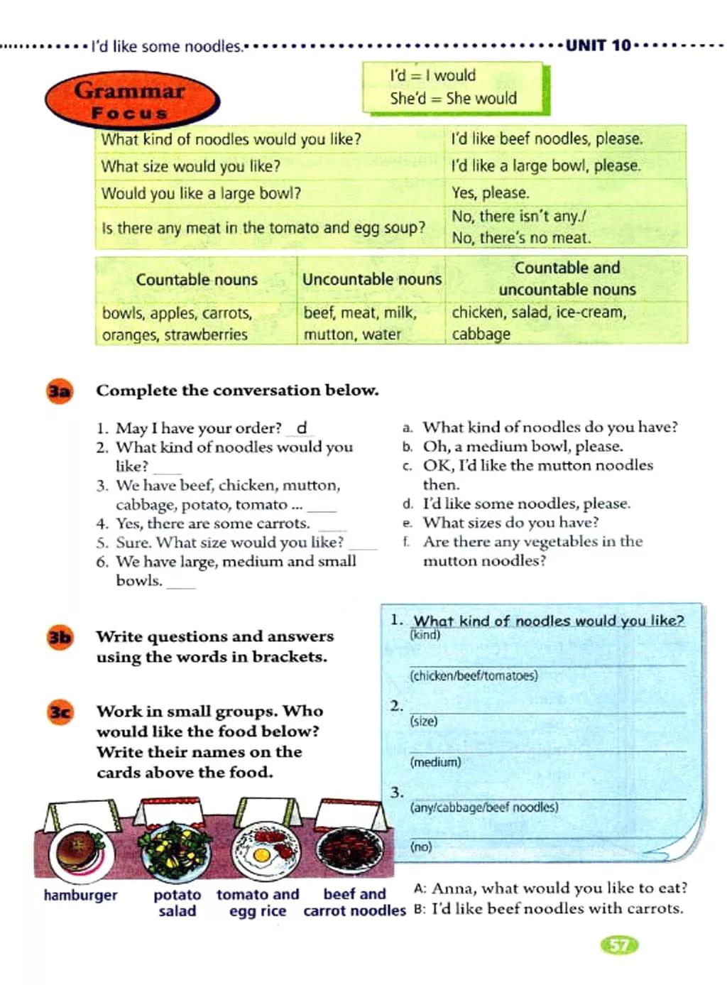 奇速英语人教版七年级,提速学习七年级下册英语电子版