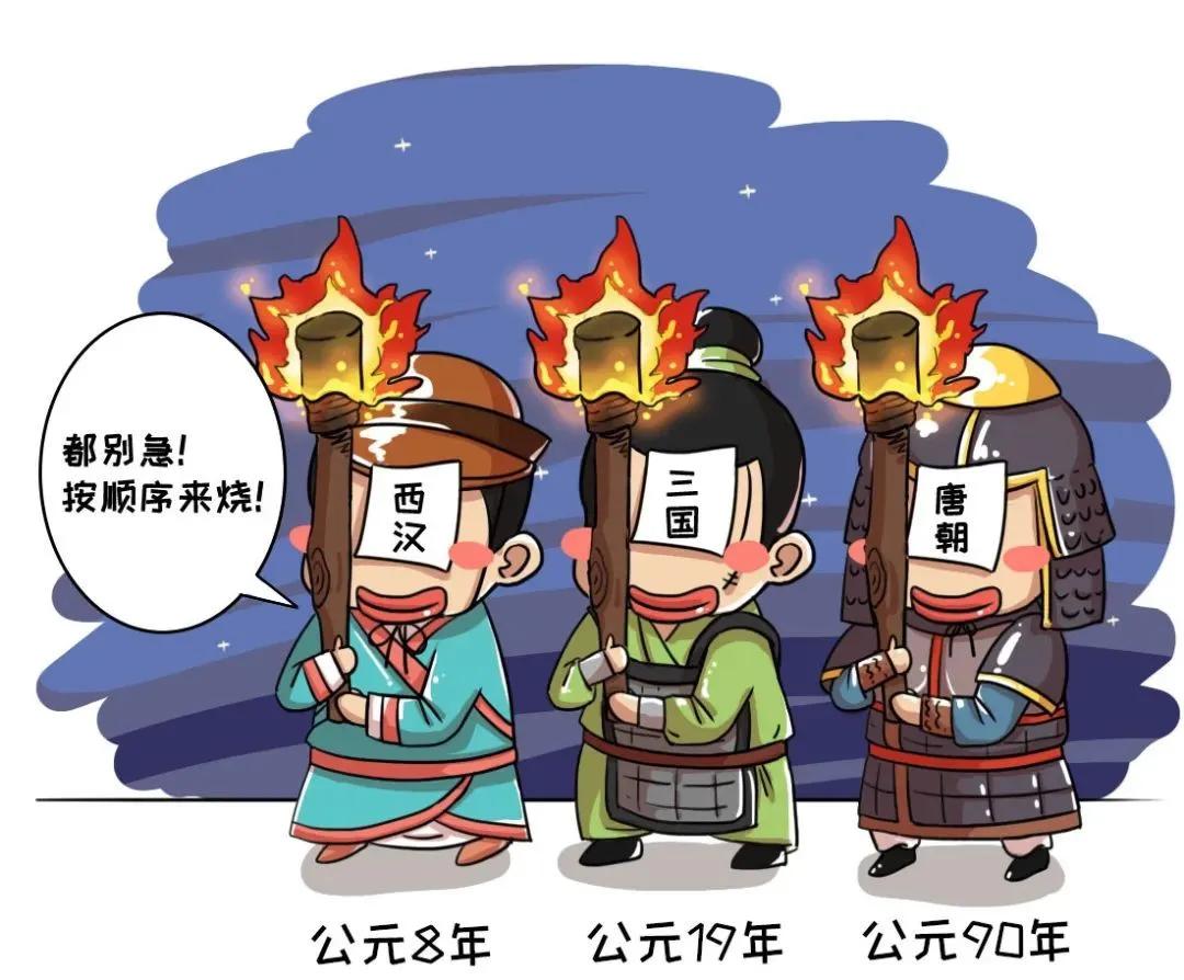 未央宫和故宫哪个大,未央宫故宫