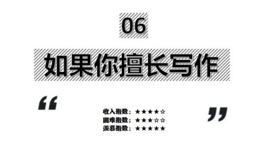 如何利用上班之余的时间增加收入,8小时双休怎么增加额外收入