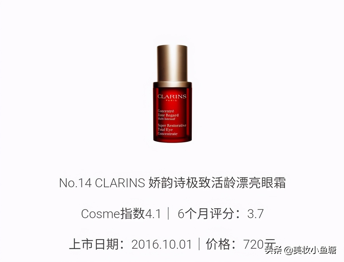 10款最好用的眼霜推荐,20左右的眼霜推荐