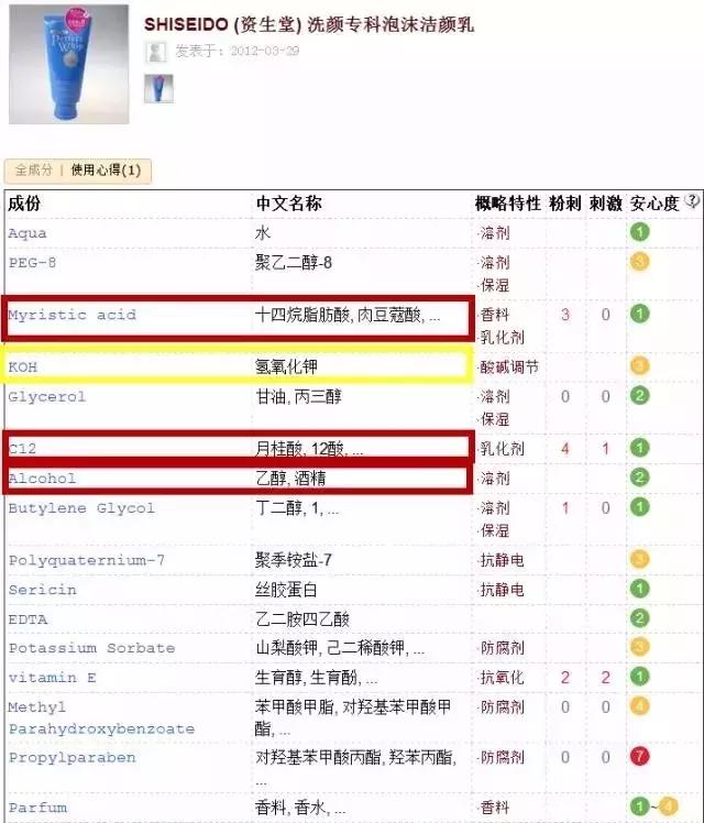 林允推荐哪个洗面奶,林允推荐洗面奶