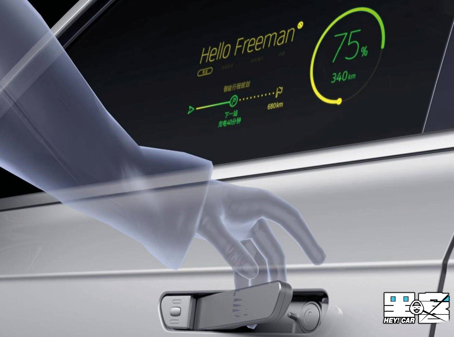 你不知道的汽车黑科技,你所不知道的汽车黑科技