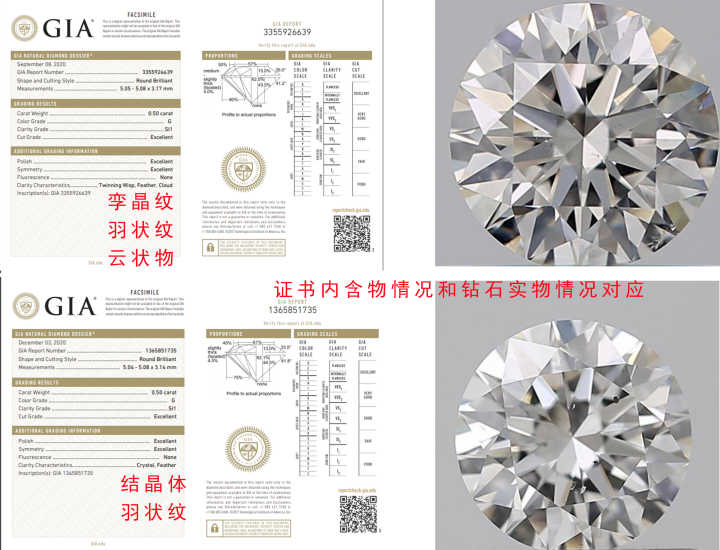 钻戒定制2021价目表,新款钻戒定制怎么样