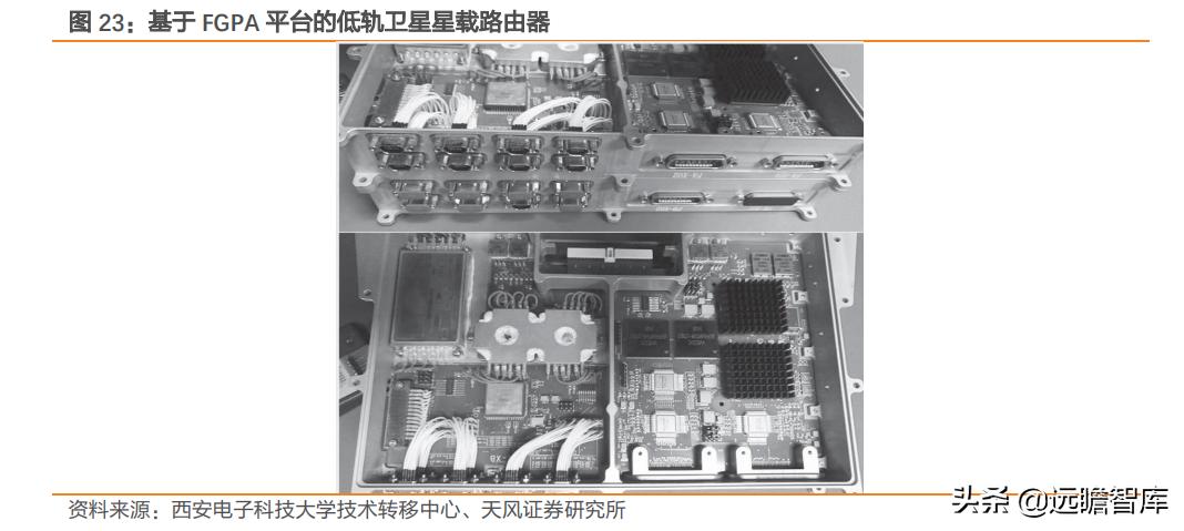 互联网：苹果入场，低轨卫星通讯将成为2022年电子业一大关键趋势