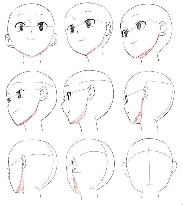 如何画人物脸型,怎么画好人物的脸型