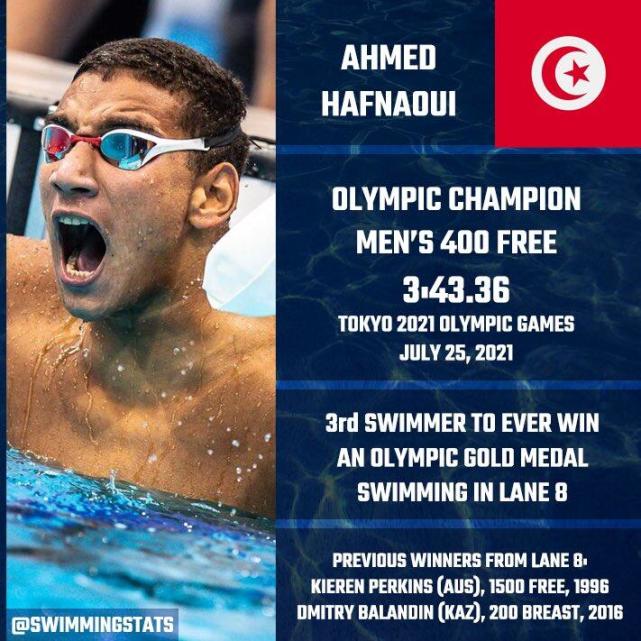 第八道奇迹博尔特,第八道奇迹100米