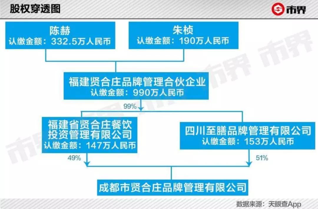 许婧的生活现状,艾小羊往后余生