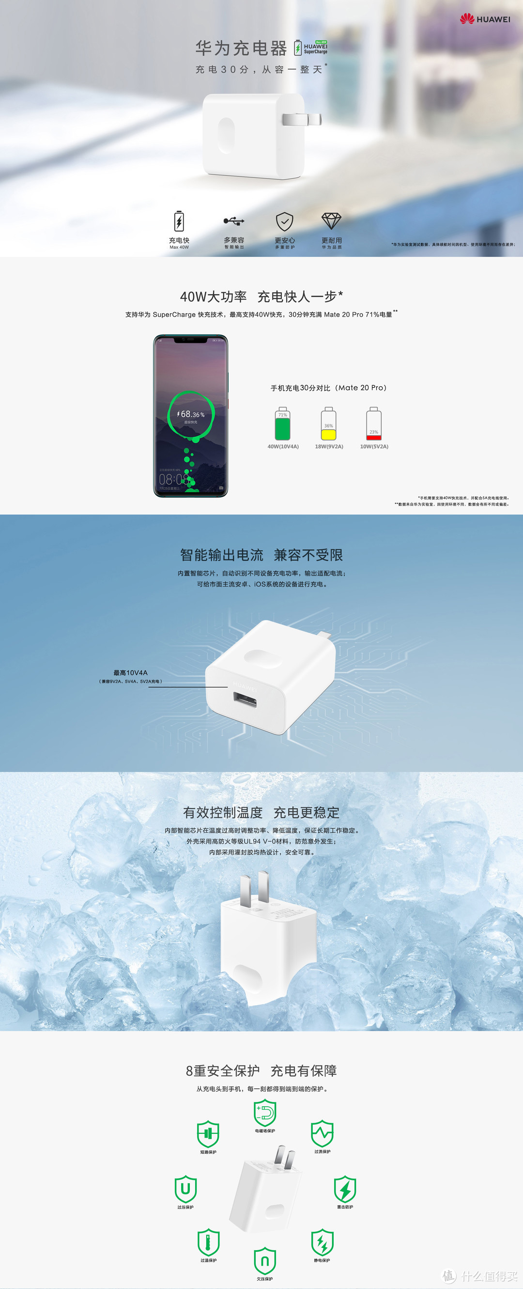 618之后,闲鱼最香的千元鸿蒙手机:华为NOVA64G