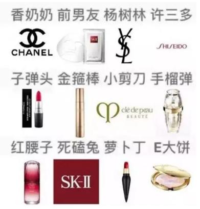 从「神仙水」到「小x瓶」,美妆圈黑话升级的谜