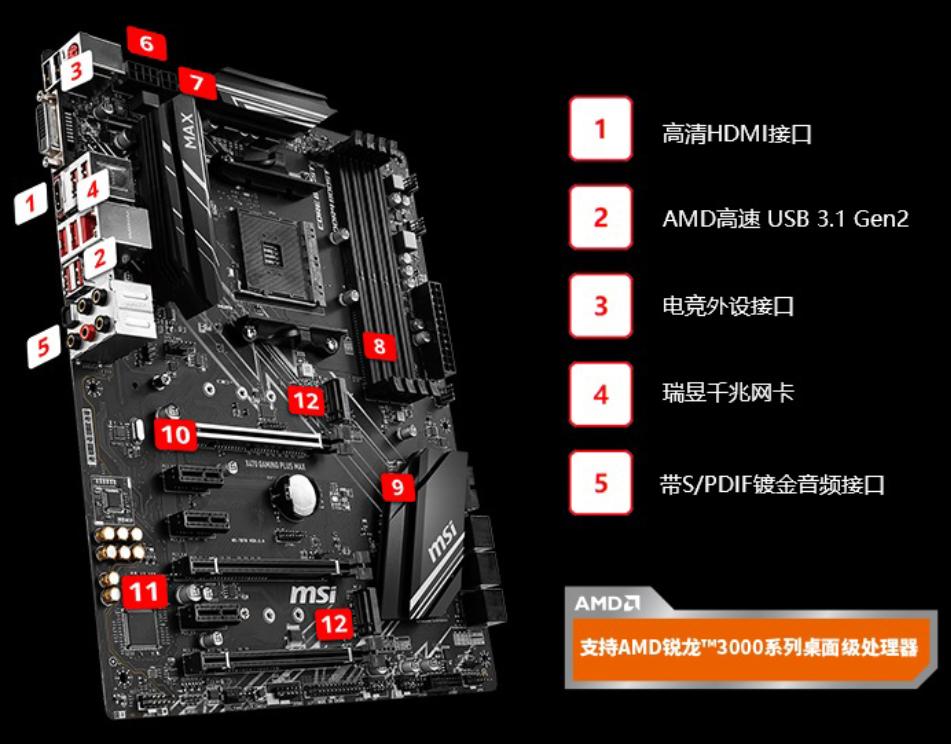 主板怎么选好,主板怎么选风扇