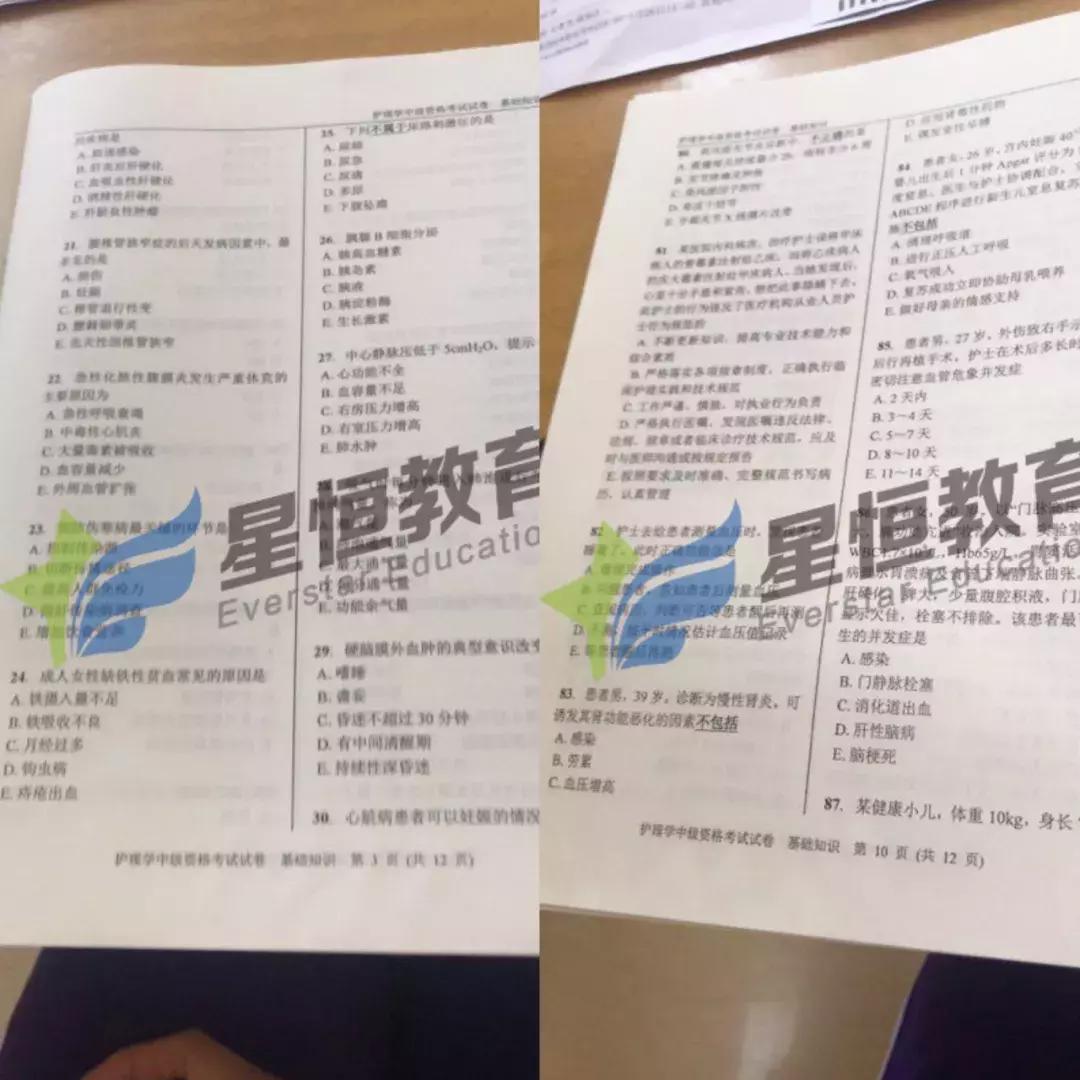 主管护师章节练习题,初级护师重点考题