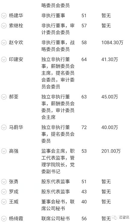联想集团要上科创板吗,联想集团为什么上科创板
