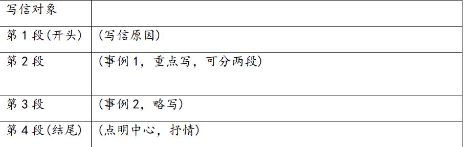 部编版四年级语文写信习作,人教版四年级上册语文习作七例文