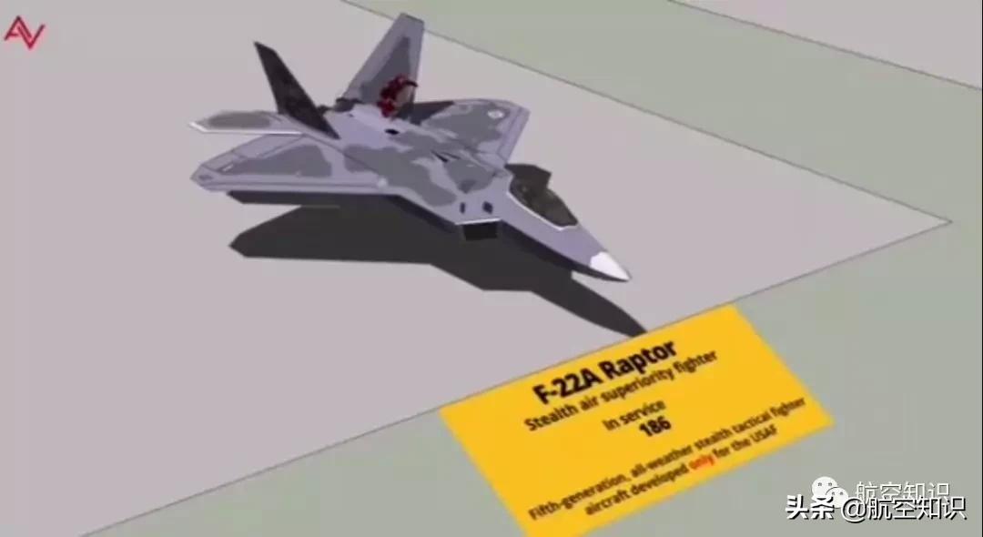 空军军品收藏,90年代美国空军装备