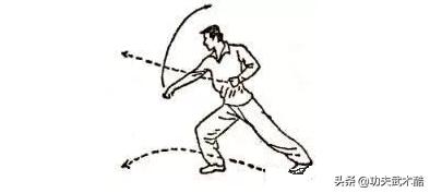 儿童少林拳教学基本拳法,少林通背拳实战用法