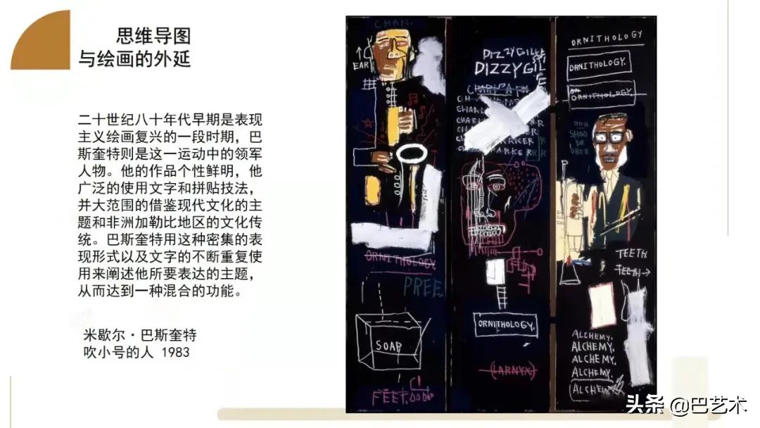 思维导图一年级,思维导图教程