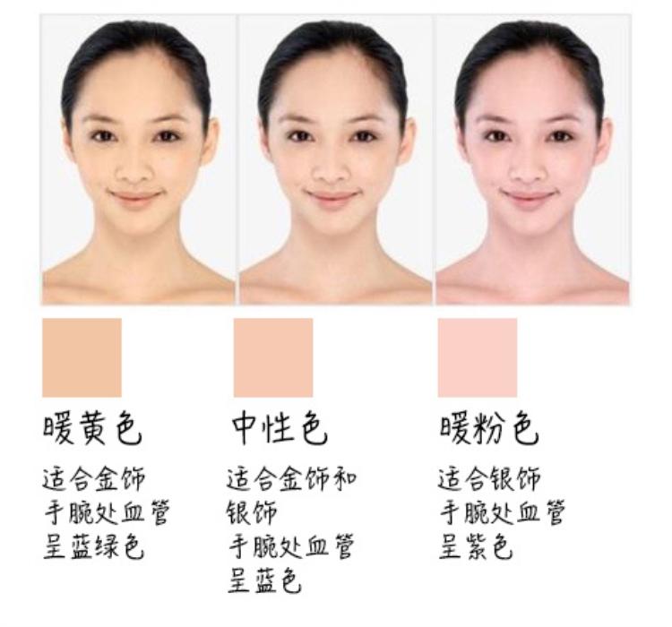 化妆初学口红推荐哪个,初学化妆用什么颜色的口红