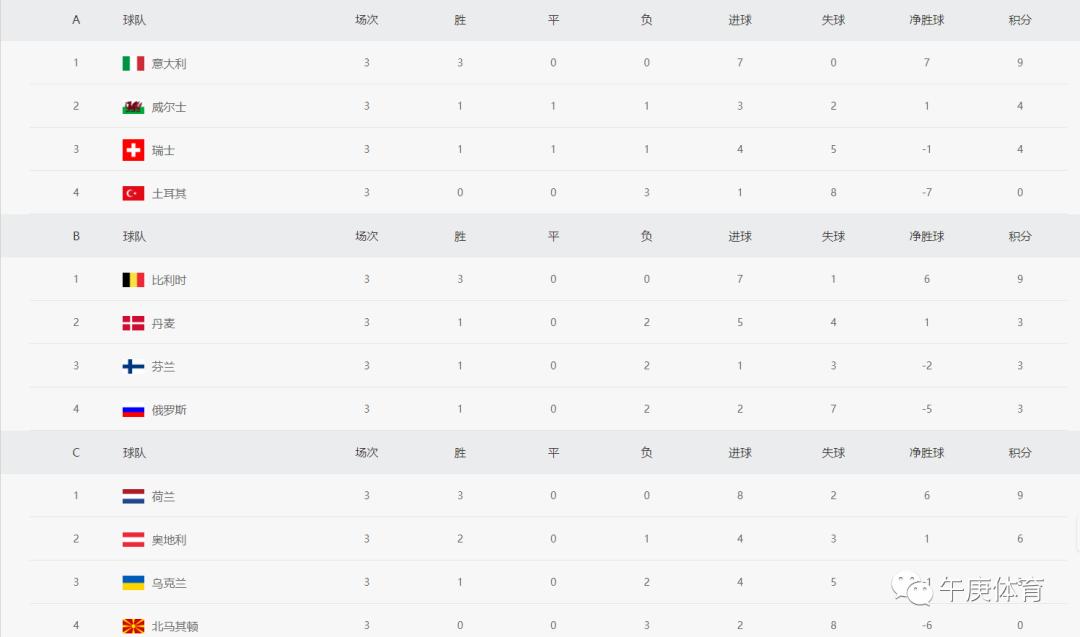 欧洲杯足球全局解说,欧洲杯英格兰防线