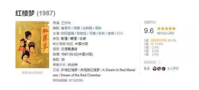 为什么说87版红楼梦是一代经典,为什么87版的红楼梦难以被超越