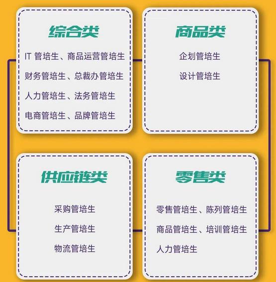 安踏招聘网最新招聘信息,厦门安踏招聘最新消息