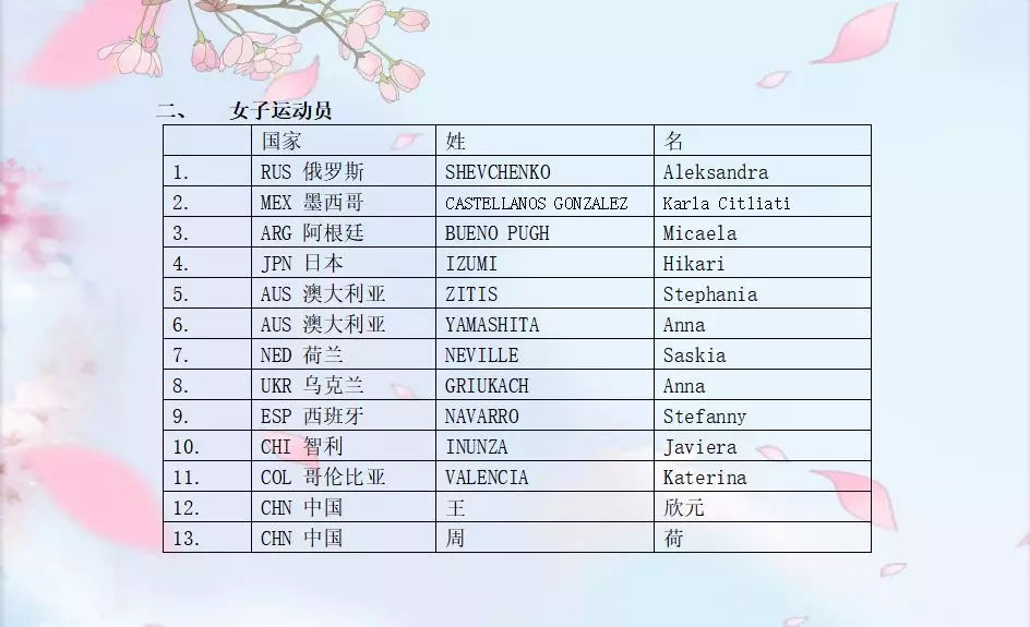 极限跳跃高楼,飞檐走壁极限跑酷