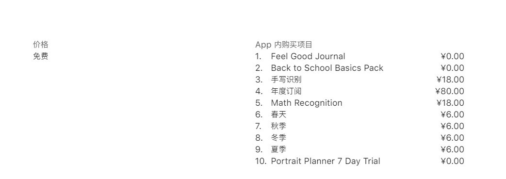 ipadnotability主题使用方法,ipad笔记软件notability收藏夹