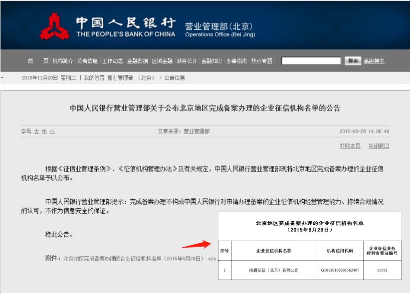 绿盾征信系统有用吗,绿盾企业征信系统查询