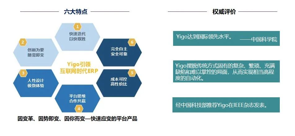 顺应趋势，赋能自体——博科资讯打造企业数字化平台支撑