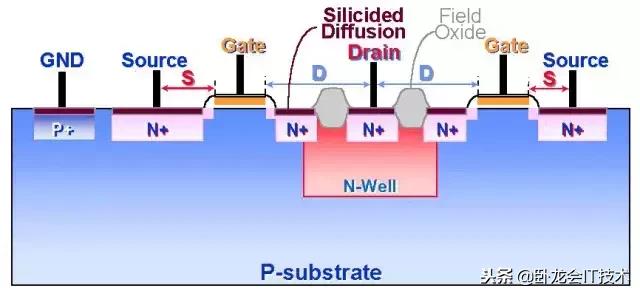 产品的esd静电放电测试说明,esd是静电放电或静电释放吗