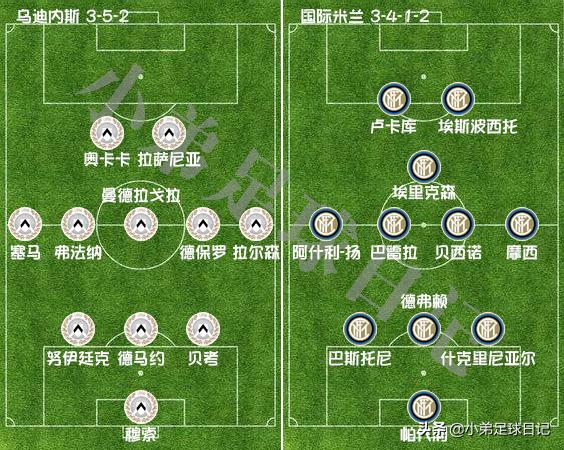 鍩冮噷鍏嬫．鍦ㄥ浗绫崇殑琛ㄧ幇鏁版嵁,鍩冮噷鍏嬫．鍦ㄥ浗绫崇殑琛ㄧ幇