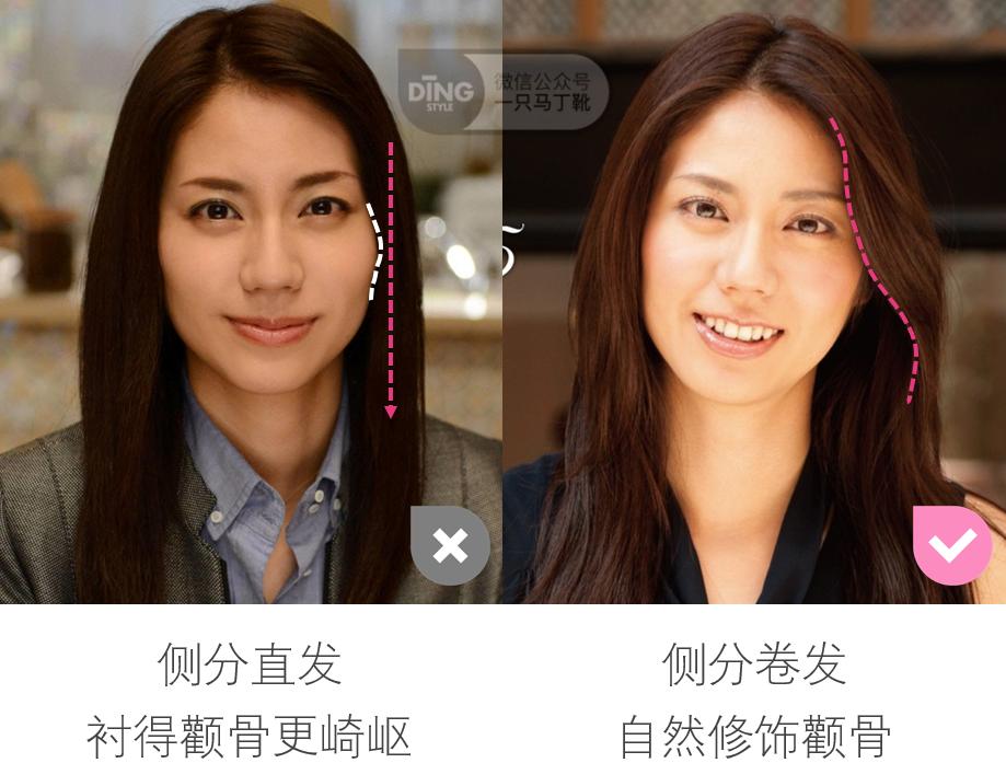 看看自己的脸型适合哪一种发型,帮你设计你的脸型适合什么发型