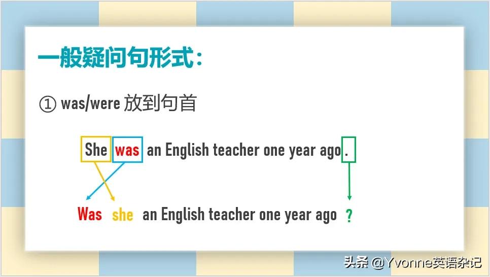 英语语法一般过去时态,英语语法一般过去时动画讲解