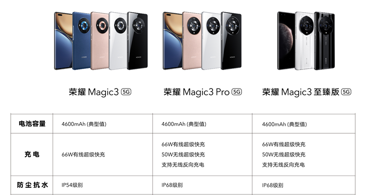 荣耀magic3至臻版目前的官方价格,荣耀magic3官方价格多少