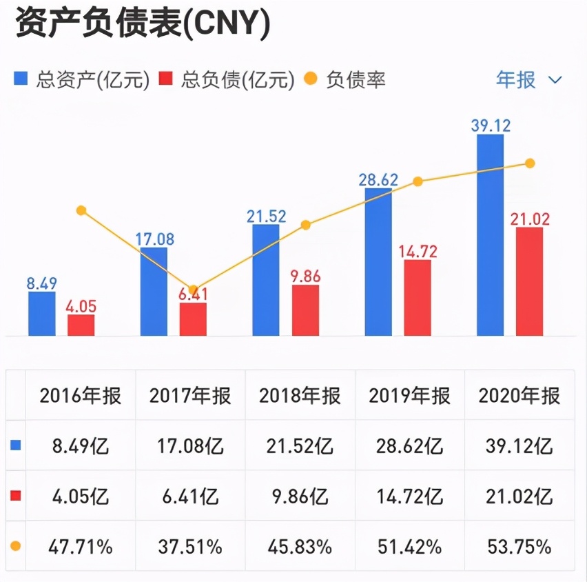 江山欧派和广东欧派哪个质量好,江山欧派和广州欧派有关系吗