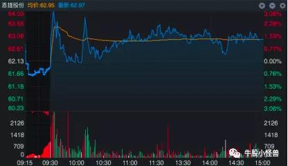 璞泰来、恩捷该起床干活啦~（宁德时代LPF“产能”逻辑已被验证）