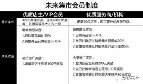 360金融诈骗报告,360金融贷款诈骗案例