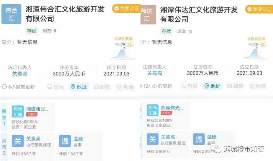 问：已知伟光汇通在昭山仰天湖拿地做文旅，他们会怎样操作？