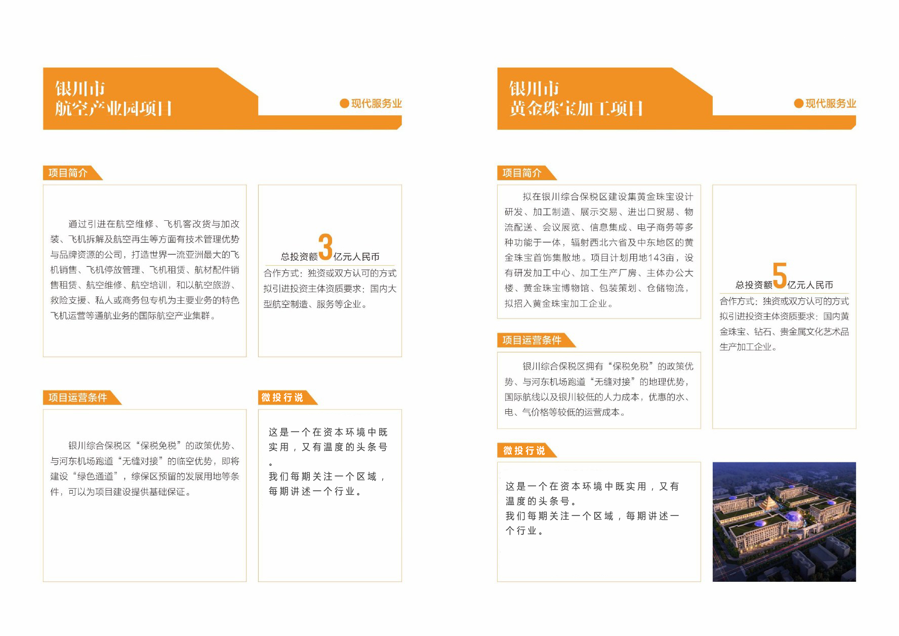 西部产业园项目,西部投资集团代表项目