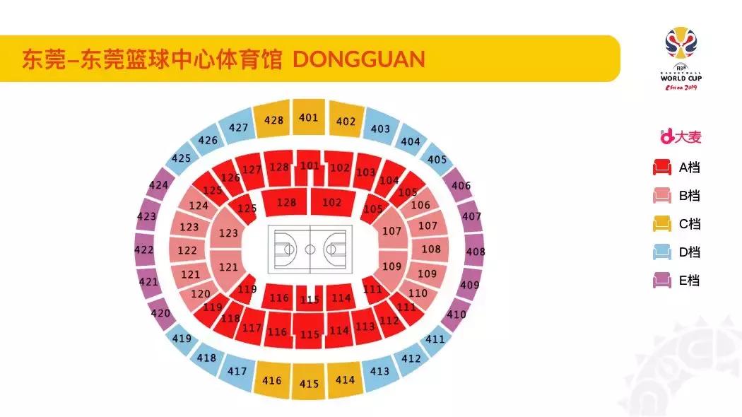 中国男篮2019世界杯赛程表格,男篮世界杯看不懂赛制