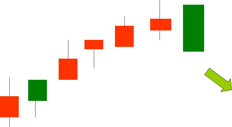 股市k线入门基础知识,股市k线图基础知识教程