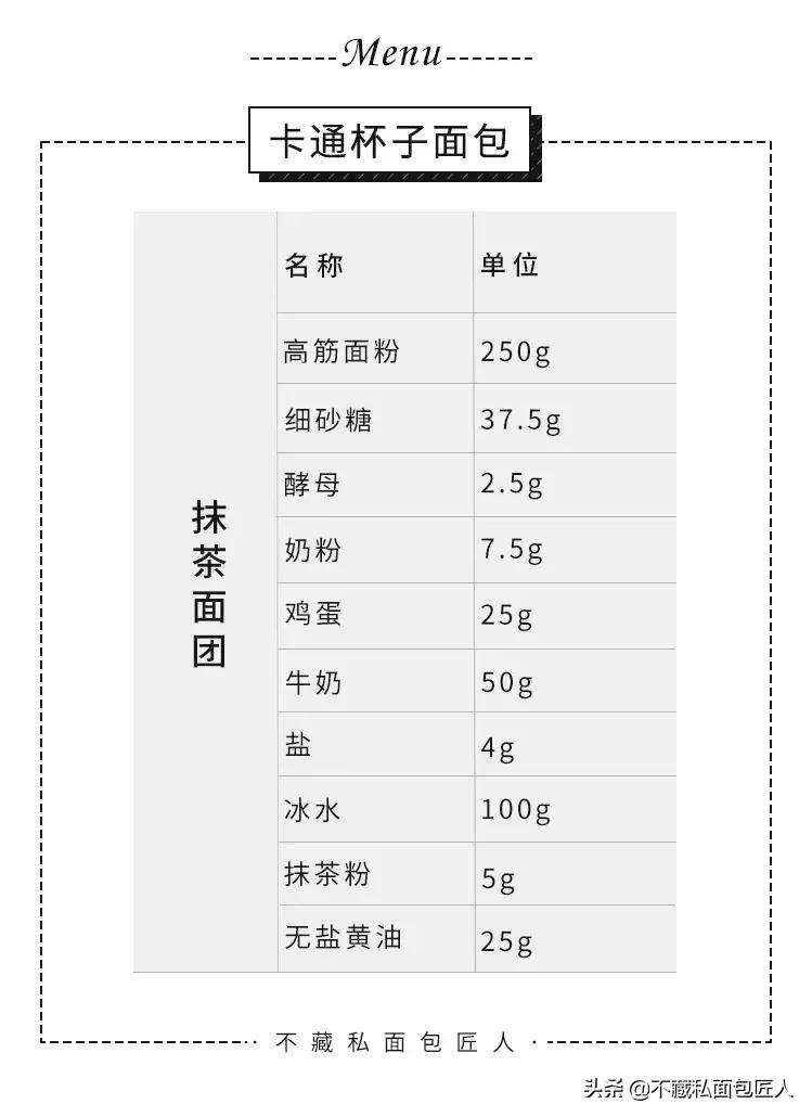 这是什么面包,可爱到要挤出屏幕了